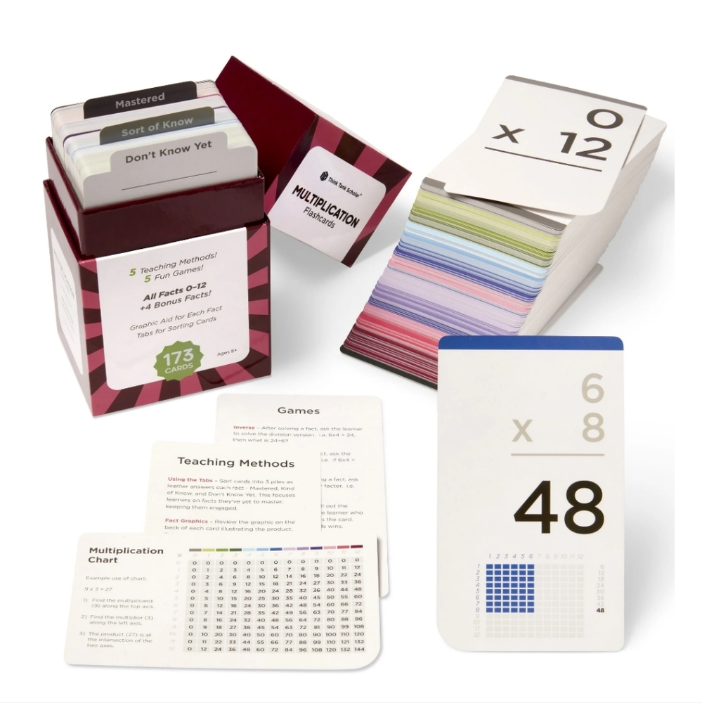 Think tank scholar  multiplication